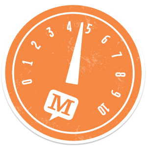 migraine meter