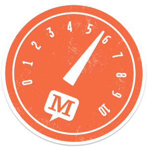 migraine meter