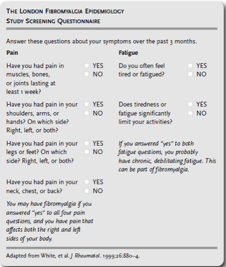 Research Opportunity: Aches, pains, & fibromyalgia