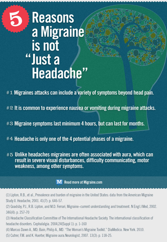 5 Reasons a Migraine isn't 