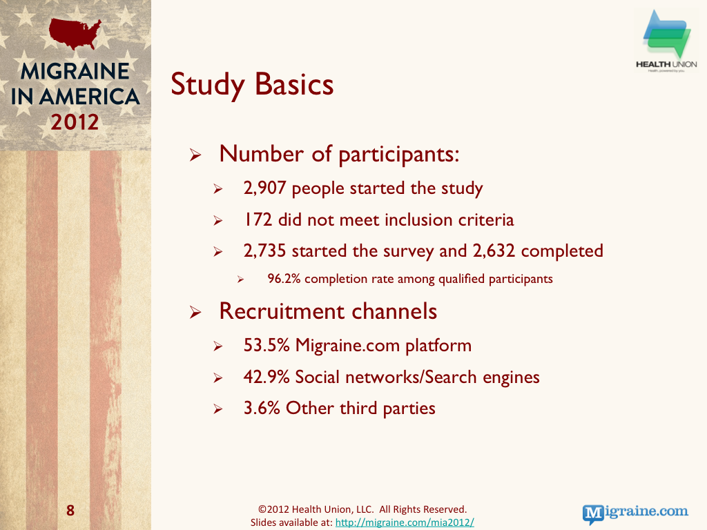 Study Participants Info