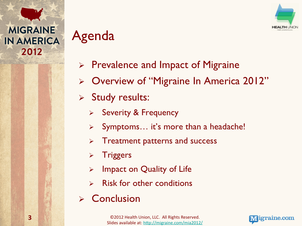 Migraine in America Study Results 2012 table of content Table of content