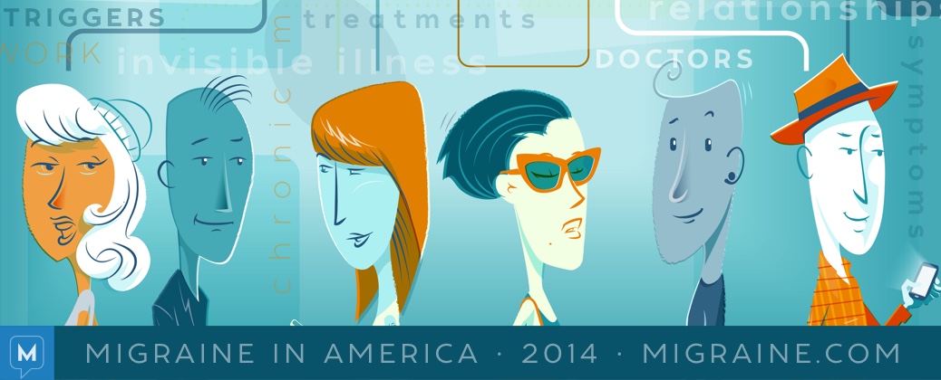 Migraine in America 2014