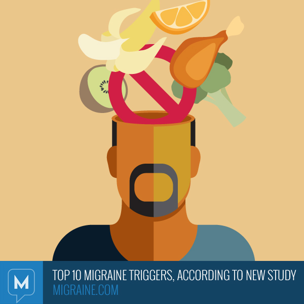 Top Migraine Triggers According to a New Study - Migraine.com