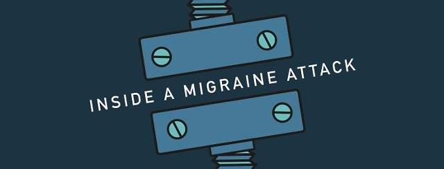 Inside a Migraine Attack image