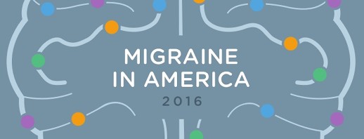 Migraine in America 2016 image