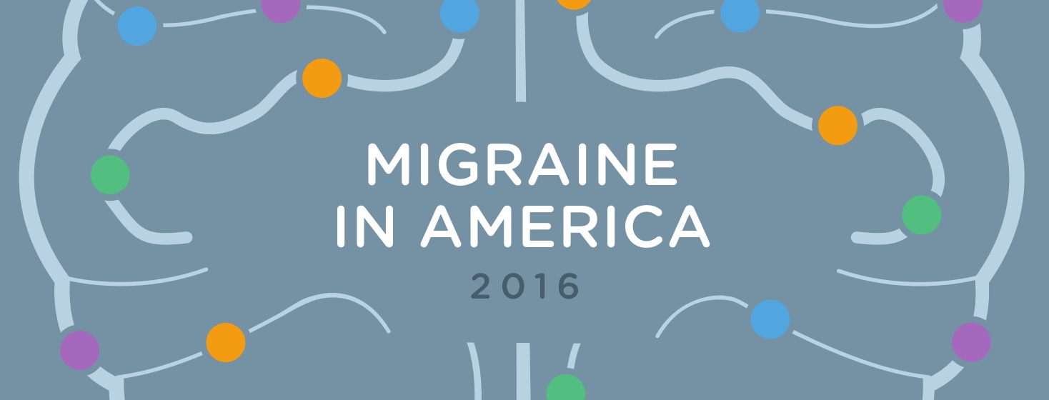 Migraine in America 2016