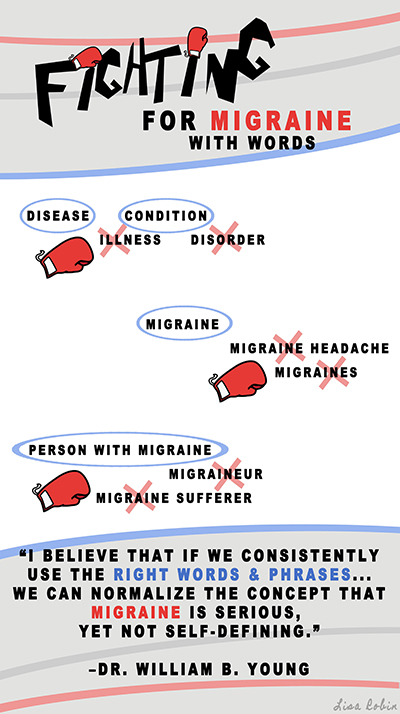 fighting-for-migraine