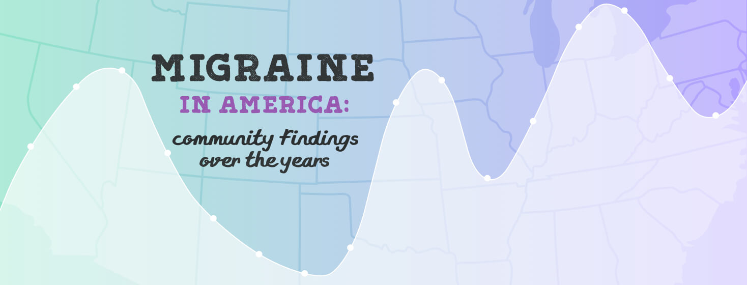 Migraine in America: Community Findings Over the Years image