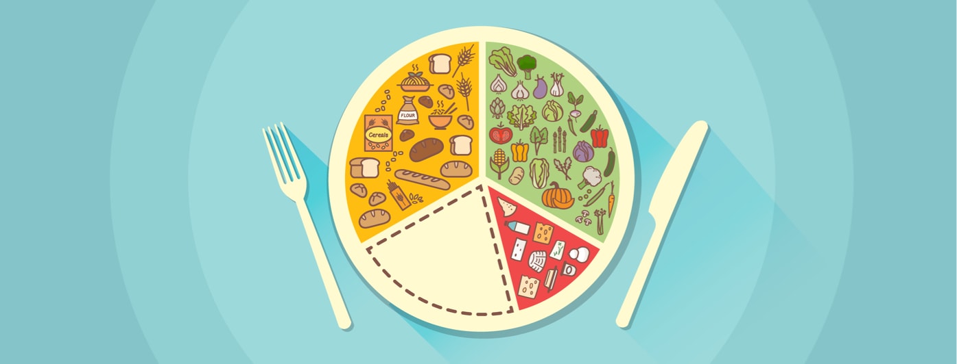 A Migraine-Attentive Food Value System