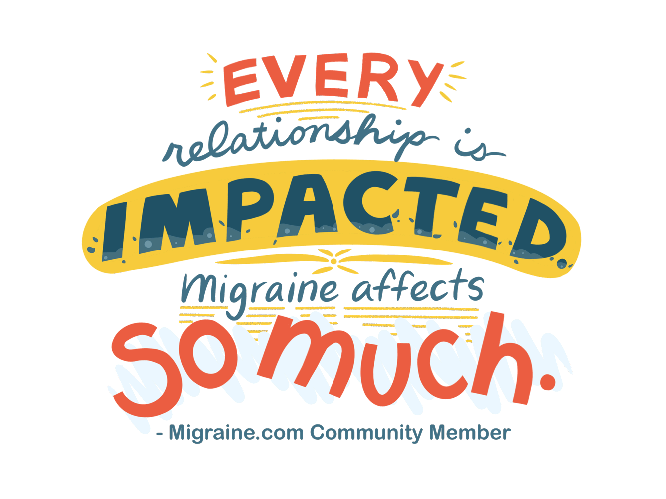 Every relationship is impacted. Migraine affects so much. -Migraine.com Community Member