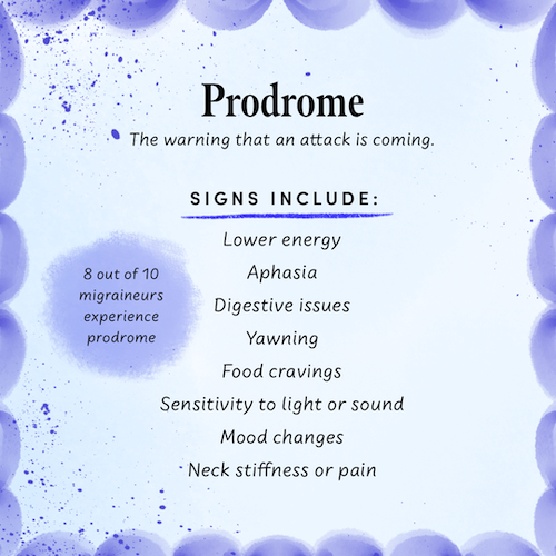 Prodrome symptoms include lower energy, aphasia, digestive issues, neck stiffness, etc